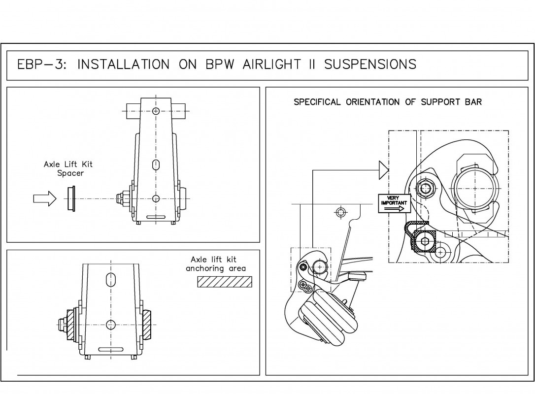 EBP 3 BPW Airlight II Lift Axle System